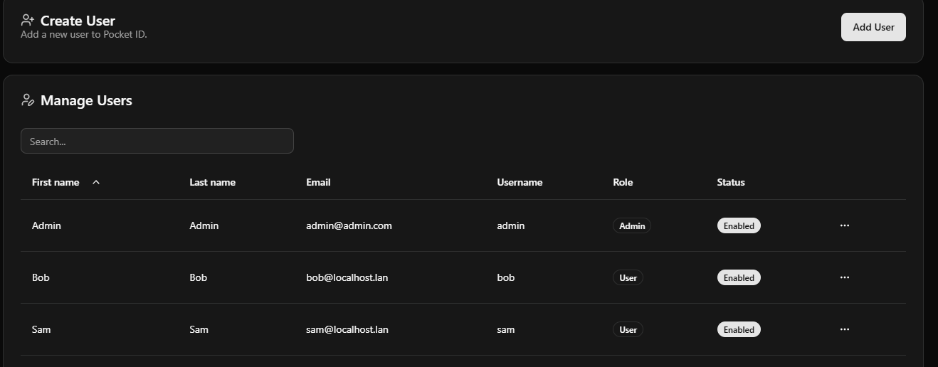Users List